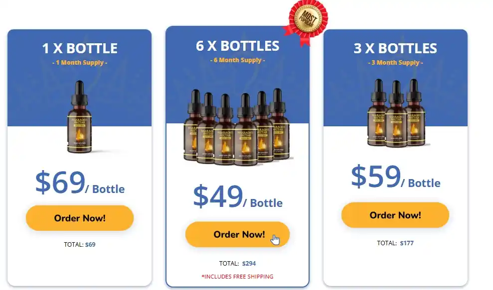 Pharaohs Nectar Pricing